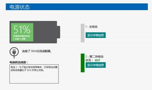 ThinkPad笔记本设置电池充电阈值的方法介绍