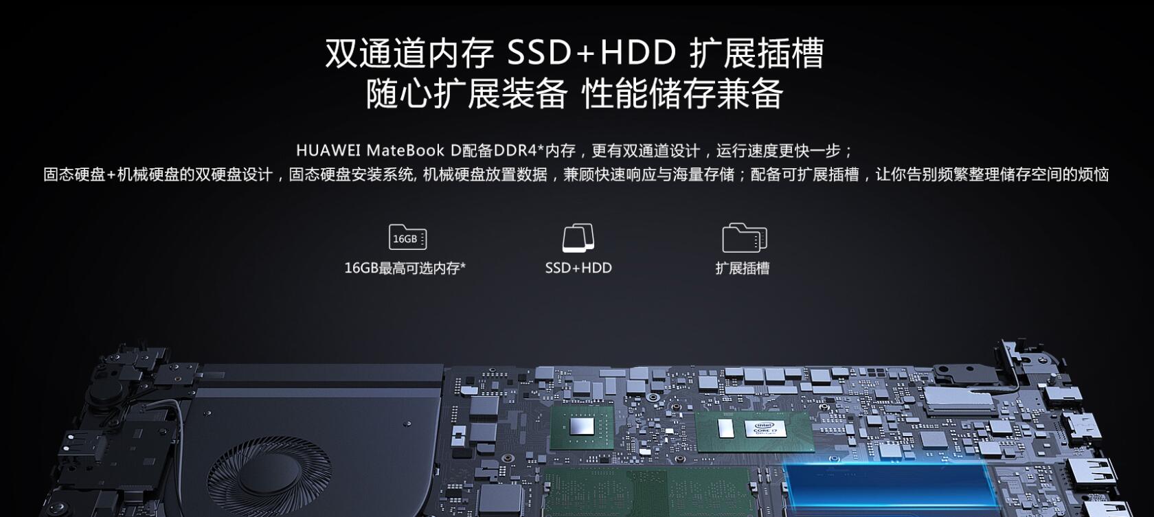 华为发新款MateBook D，83%屏占比