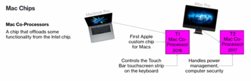 苹果三款新Mac电脑将采用自研处理器