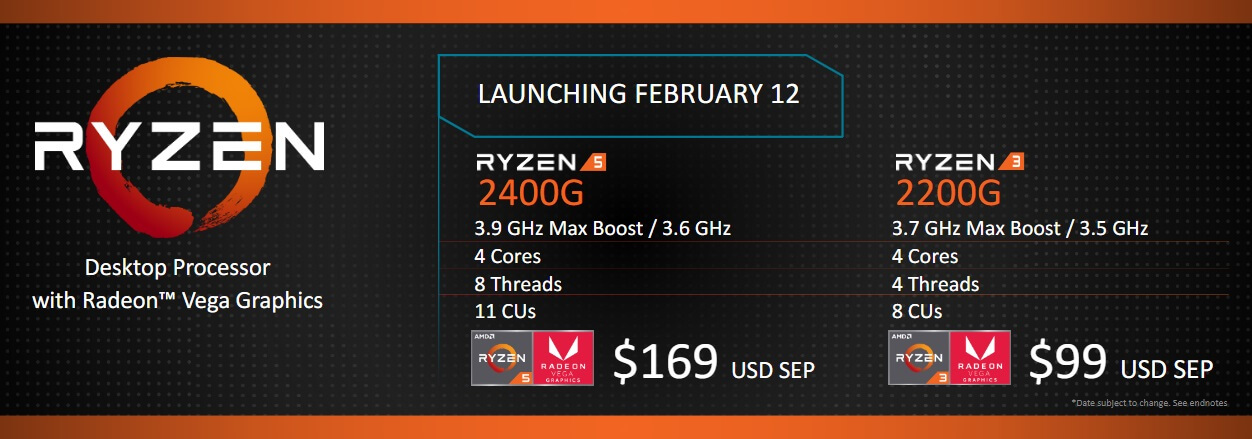 AMD Ryzen APU下周发售