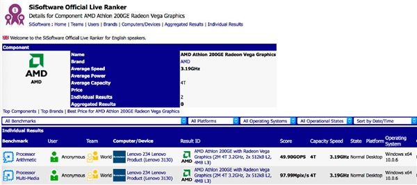 AMD新款速龙CPU曝光