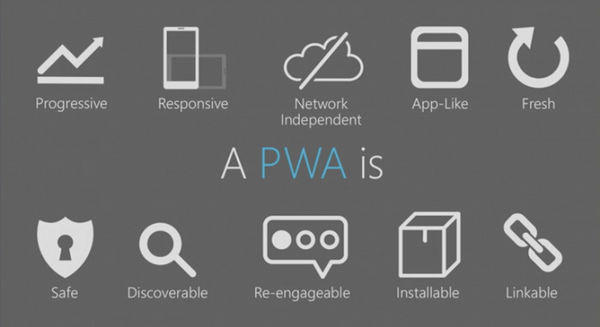 微软鼓励开发者为Windows 10 1803打造PWA网页