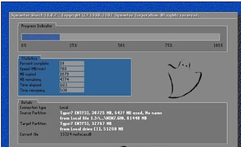 电脑一键还原win7系统方法