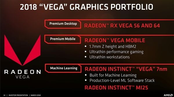 Linux驱动曝光AMD Vega20核心