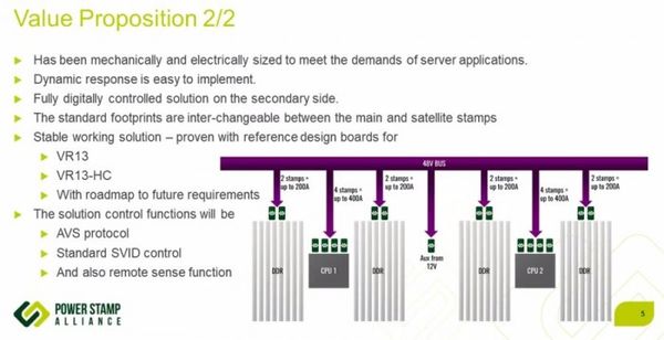 英特尔Ice Lake Xeon相关细节透露