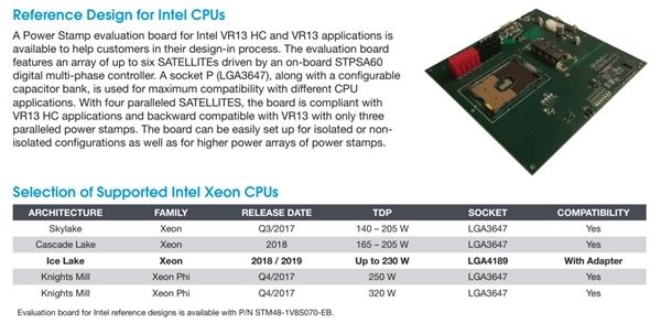 Intel 10nm服务器：LGA4189接口、八通道内存