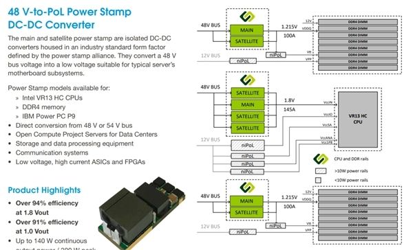 Intel 10nm服务器：LGA4189接口、八通道内存