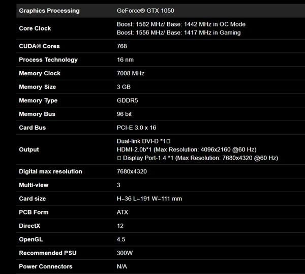 技嘉GTX 1050 3GB：频率接近1.6GHz、16nm
