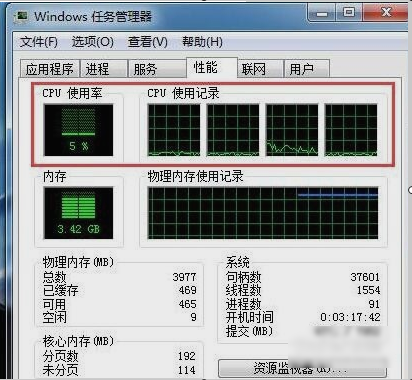 cpu使用率忽高忽低解决方法