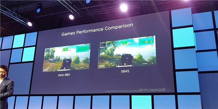 华为官方数据：麒麟980与骁龙845游戏性能对比