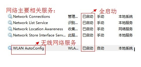 笔记本无法连接无线网络修复教程