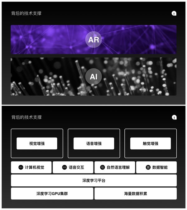 网易AI：AI加持AR，以“交互”缔造美好生活