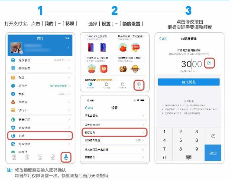 支付宝花呗正式上线额度管理：每月1次设置机会
