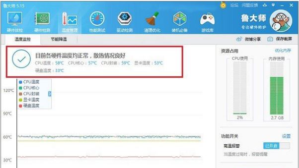 SSD固态硬盘温度正常范围