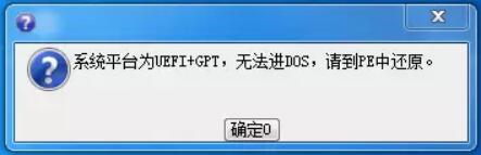 电脑硬盘重装GHOST系统详解