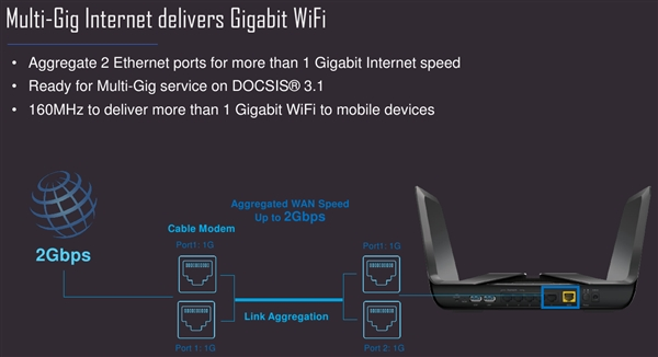 网件推出Nighthawk AX8：提供4倍的数据吞吐量