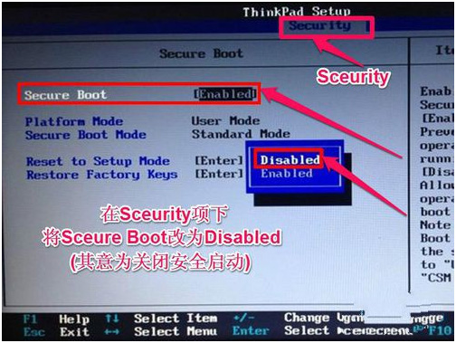 联想ThinkPad  X280设置U盘启动按什么键