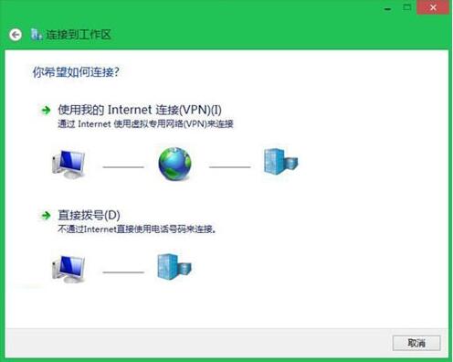 win8系统连接vpn操作教程