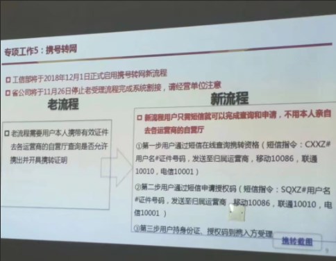 12月1日，工信部正式启用携号转网新流程，超便捷