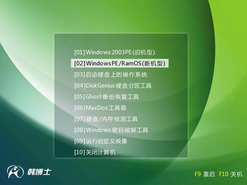 选择【2】WindowsPE/RamOS（新机型）