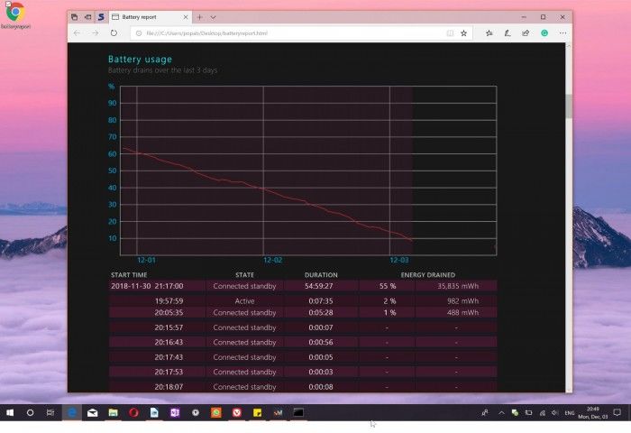 Windows 10设备上快速查询电池健康
