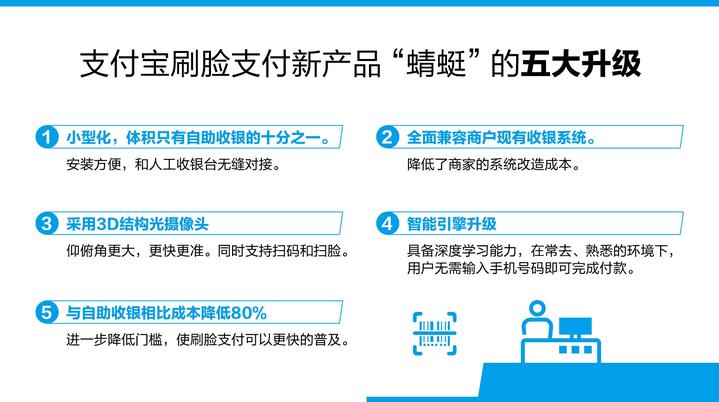 支付宝发布全新刷脸支付产品“蜻蜓”：靠脸吃饭