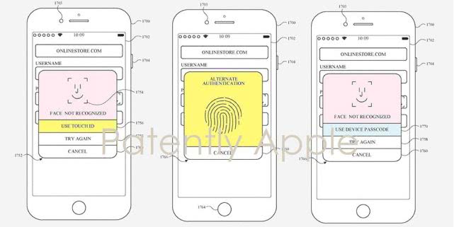 iPhone将来或同时提供人脸和指纹识别功能