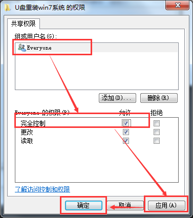 win7系统设定共享文件夹能够修改/添加/删除文件的方法