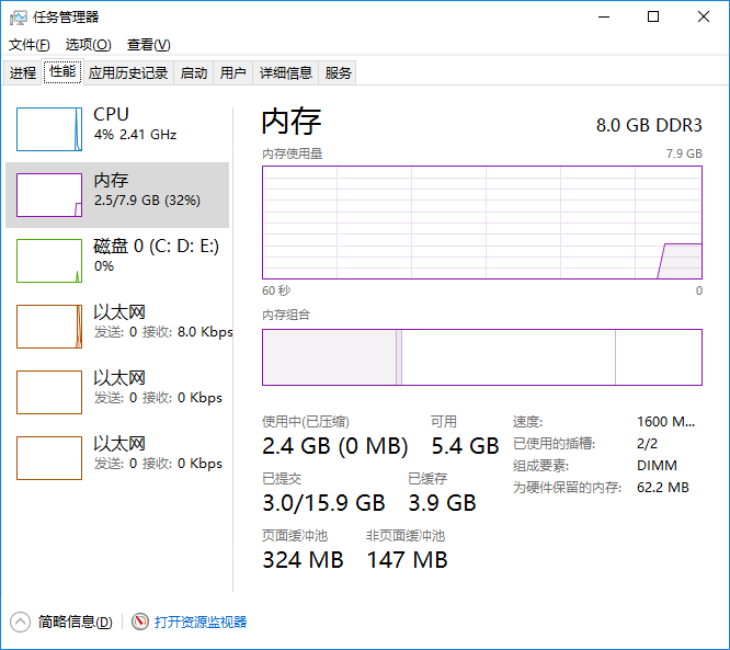 win10系统解决电脑内存占用高问题