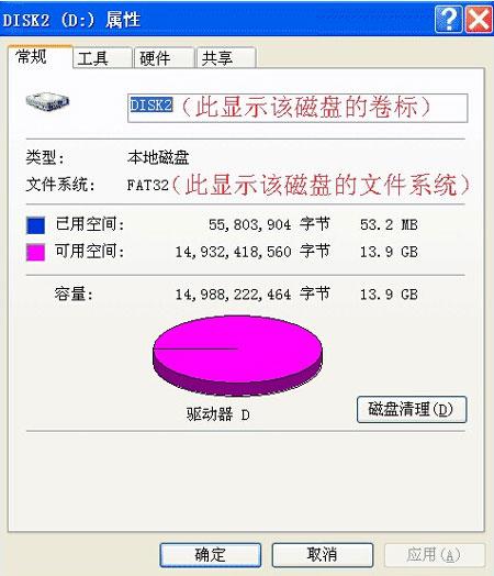 xp系统u盘ntfs和fat32的区别