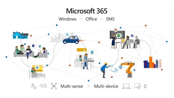 Microsoft 365新增两项新功能：增强安全和信息保护