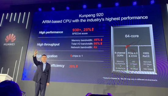 华为发布服务器CPU鲲鹏920：7nm工艺