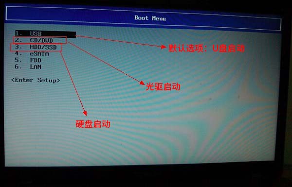 教你东芝笔记本如何bios设置u盘启动